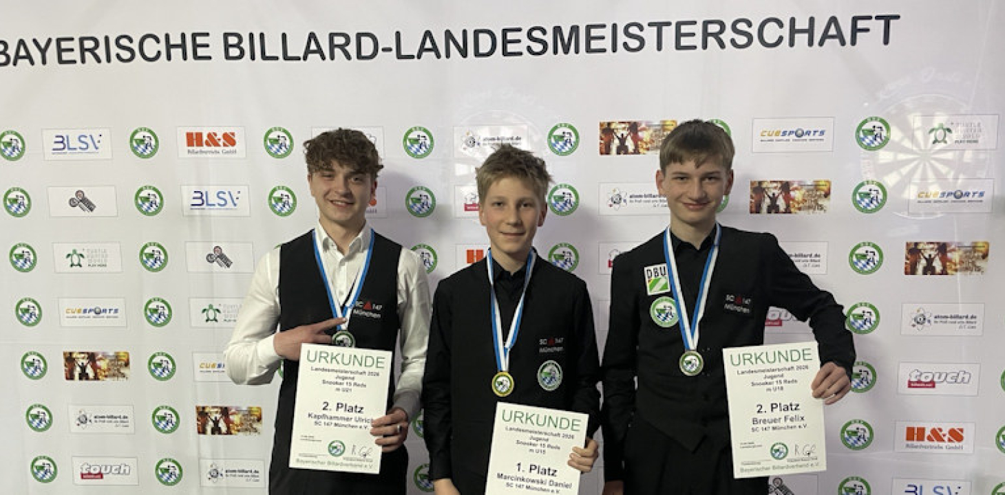 Landesmeisterschaft Jugend 2026